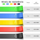 5  Faixa de Treinamento Elástica