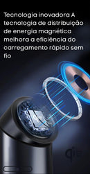 Novo carregador sem fio 3 em 1 Magsafe