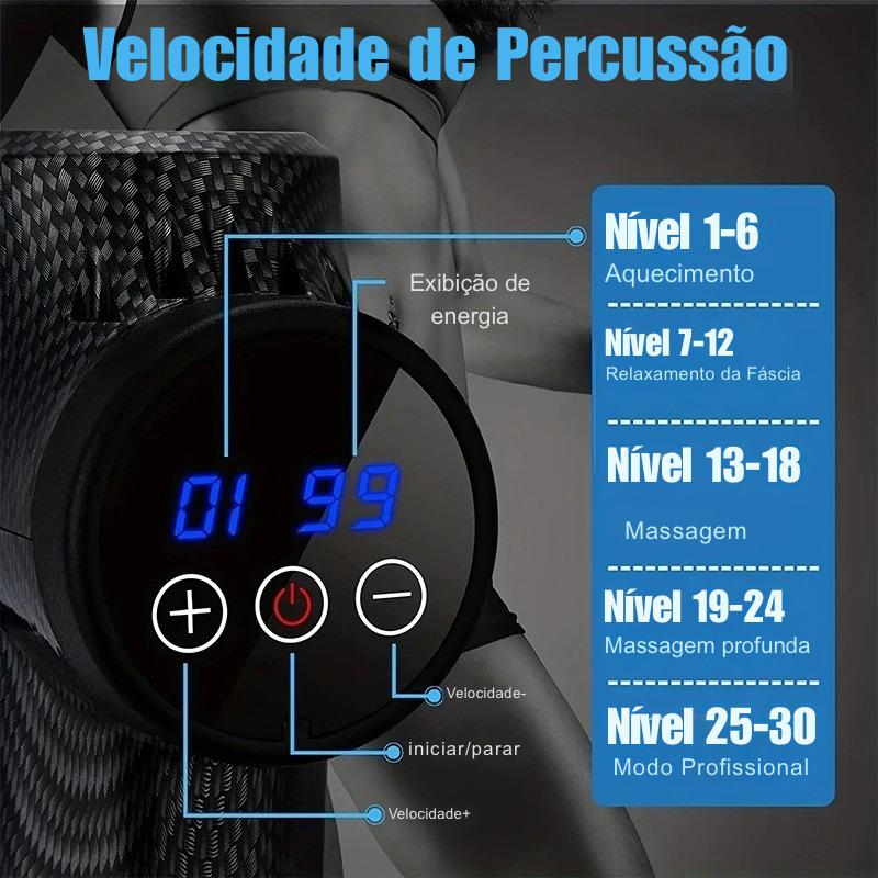 Massageador corporal